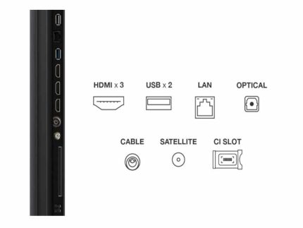 Televizor TCL 65C6KS/MiniLED/65"/4K/60Hz/Google TV/crna